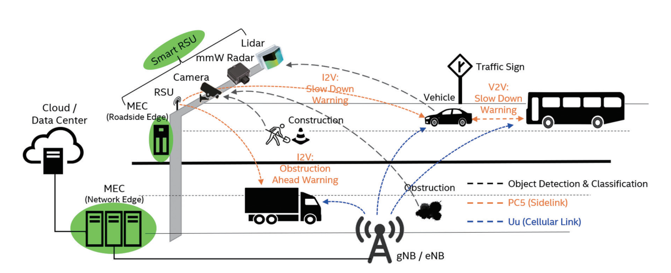 Z6·尊龙「中国」官方网站