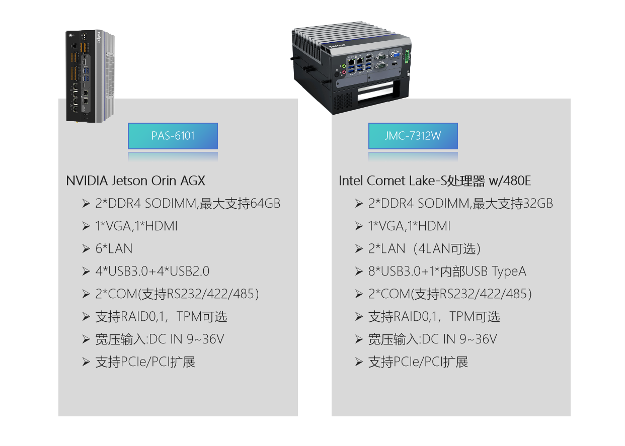 Z6·尊龙「中国」官方网站