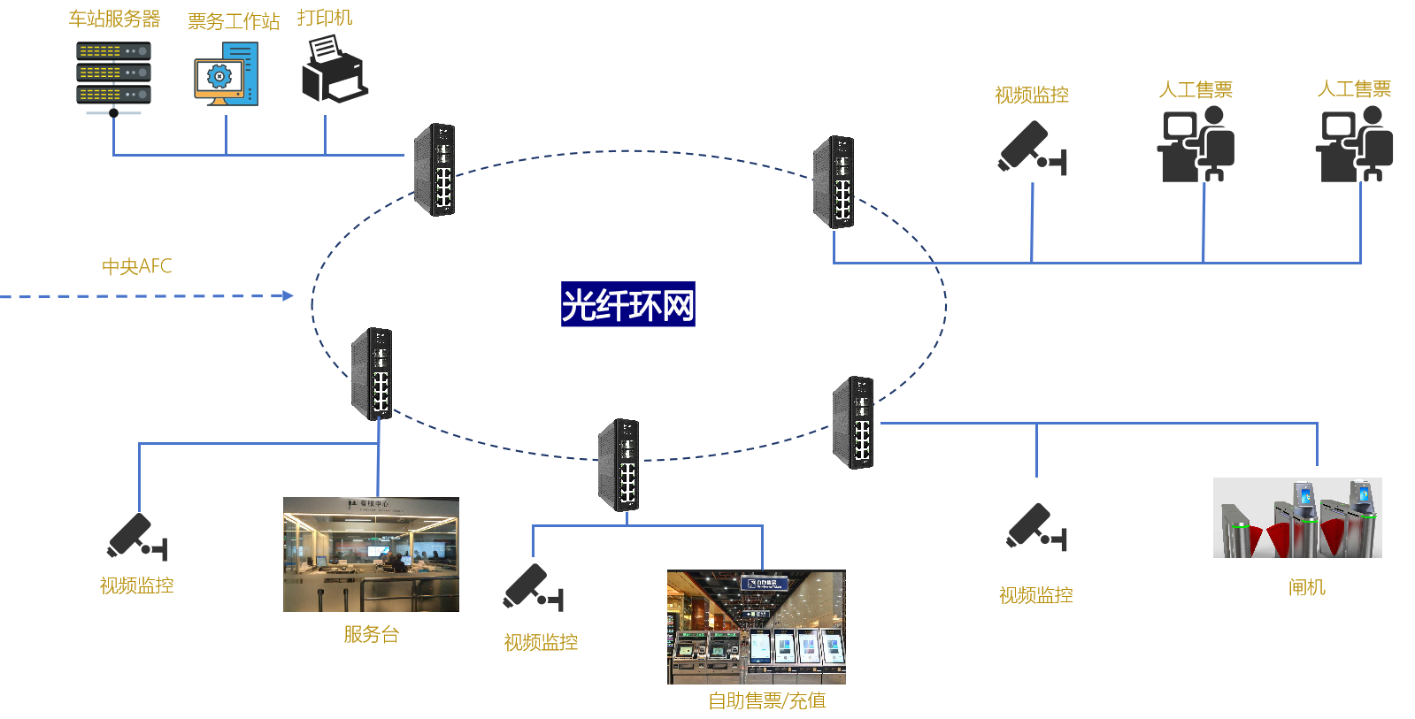 Z6·尊龙「中国」官方网站