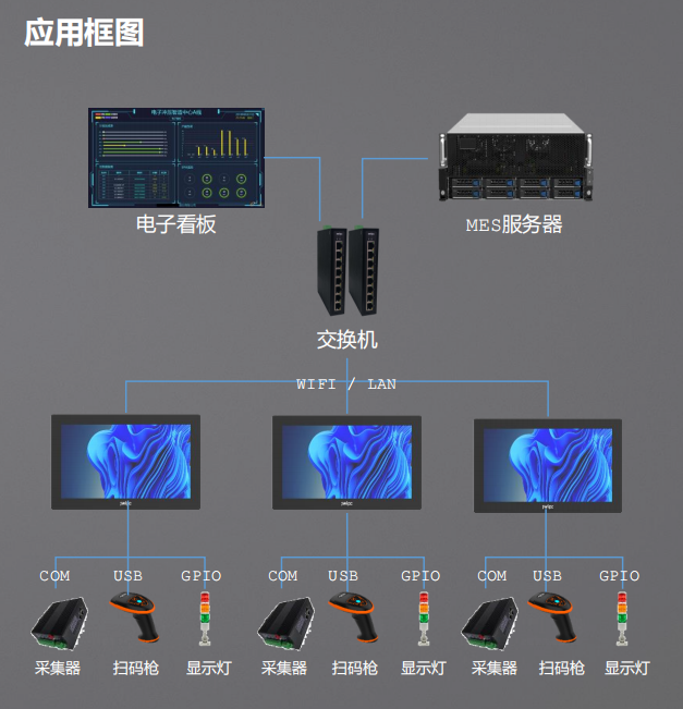 Z6·尊龙「中国」官方网站