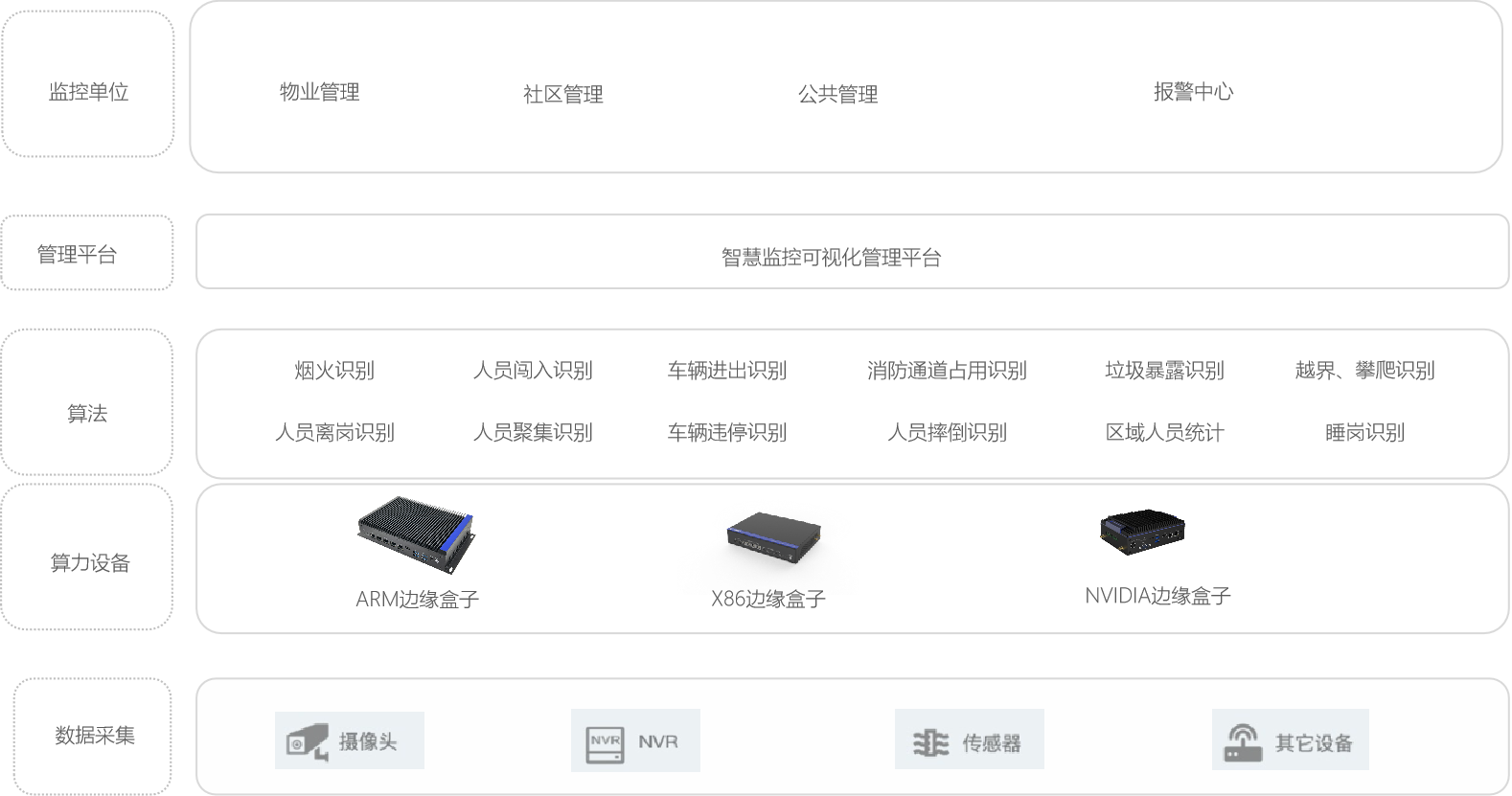 Z6·尊龙「中国」官方网站