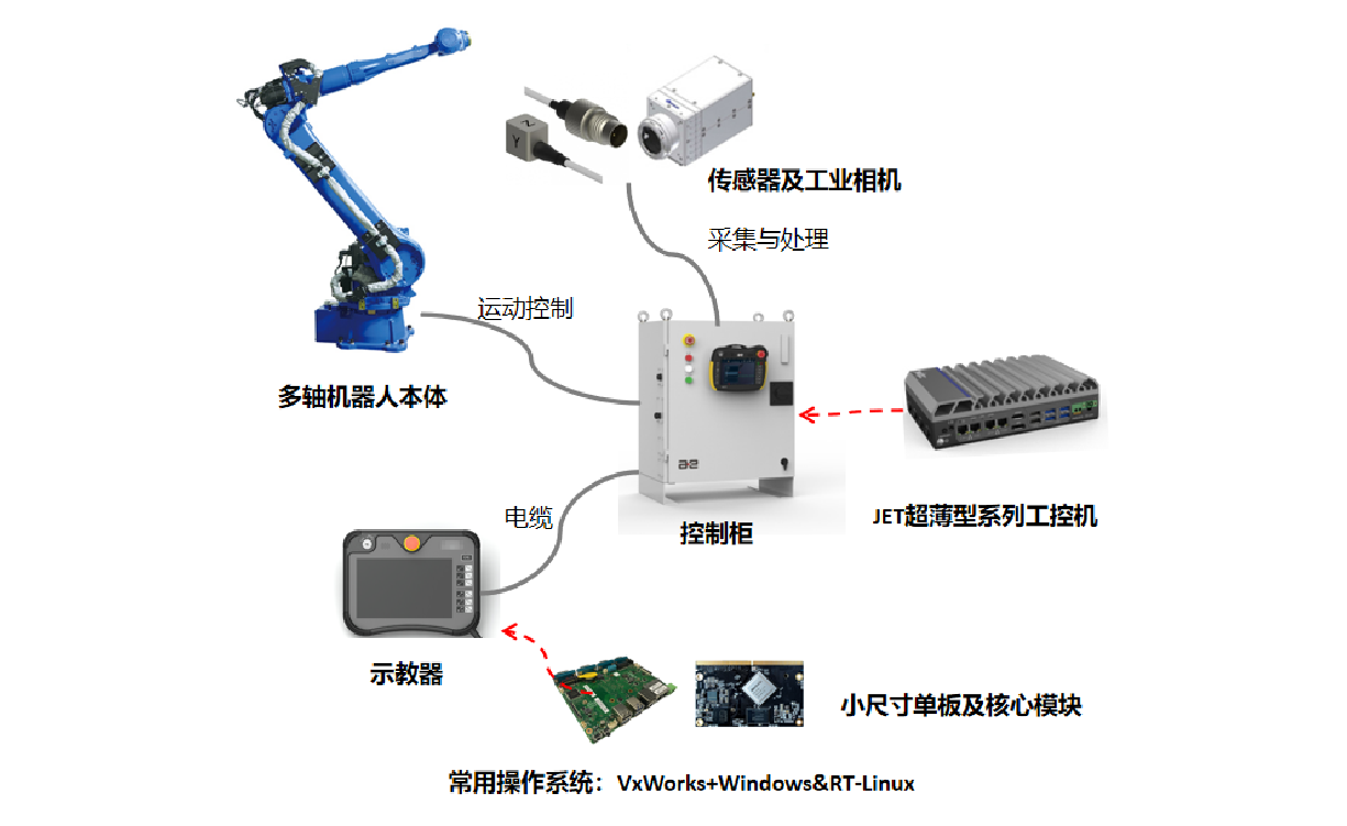 Z6·尊龙「中国」官方网站