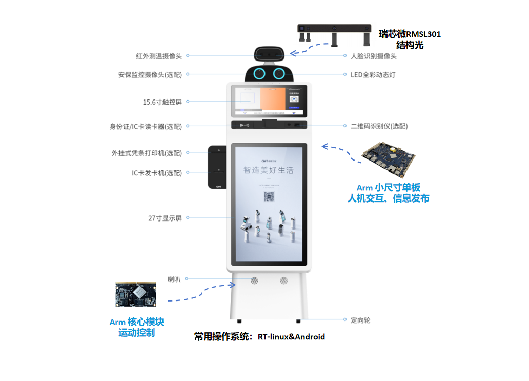 Z6·尊龙「中国」官方网站
