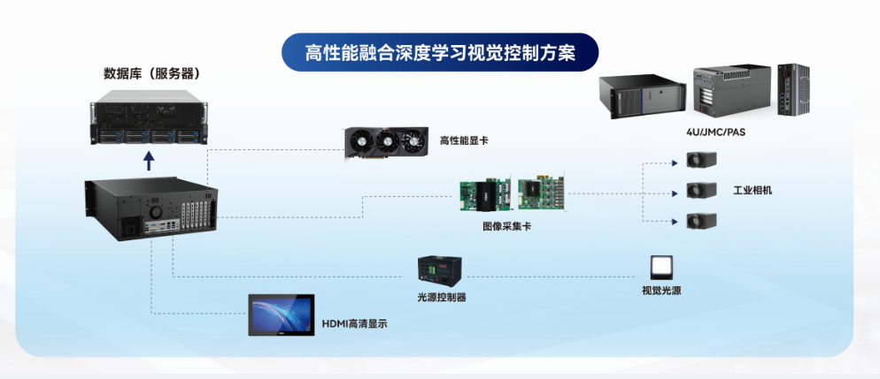 Z6·尊龙「中国」官方网站