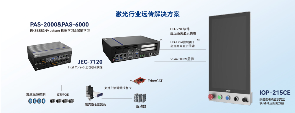 Z6·尊龙「中国」官方网站
