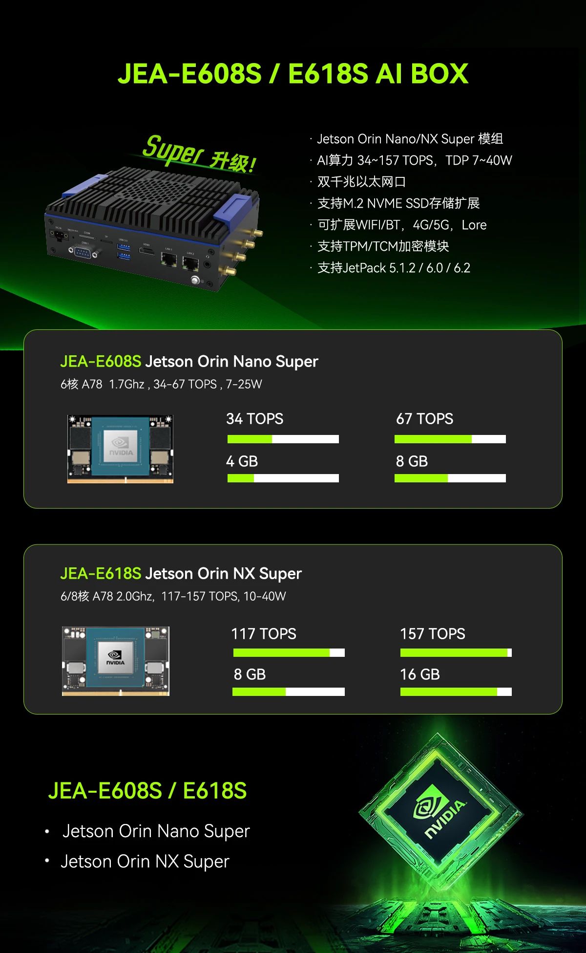 Z6·尊龙「中国」官方网站